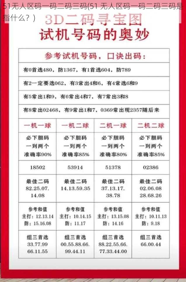 51无人区码一码二码三码(51 无人区码一码二码三码是指什么?)