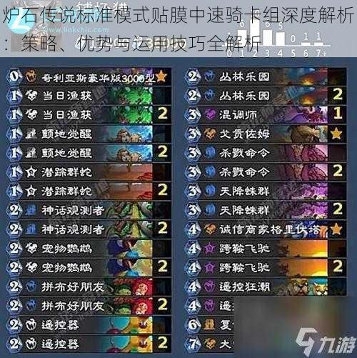 炉石传说标准模式贴膜中速骑卡组深度解析:策略、优势与运用技巧全解析