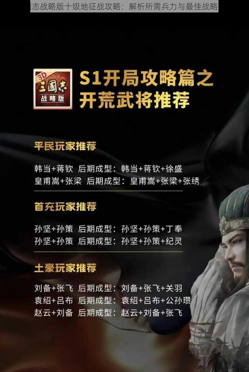 三国志战略版十级地征战攻略:解析所需兵力与最佳战略部署