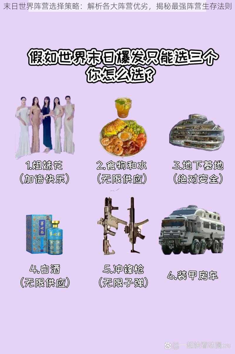末日世界阵营选择策略:解析各大阵营优劣,揭秘最强阵营生存法则