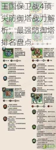 王国保卫战4顶尖防御塔战力解析,最强防御塔排名盘点