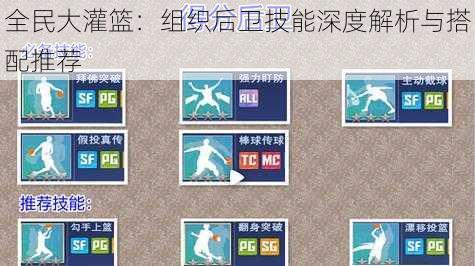 全民大灌篮:组织后卫技能深度解析与搭配推荐