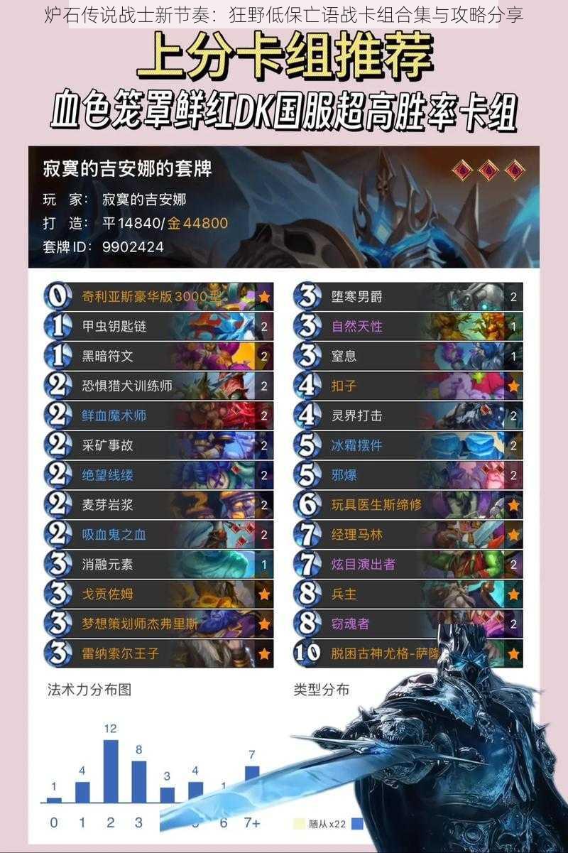 炉石传说战士新节奏:狂野低保亡语战卡组合集与攻略分享