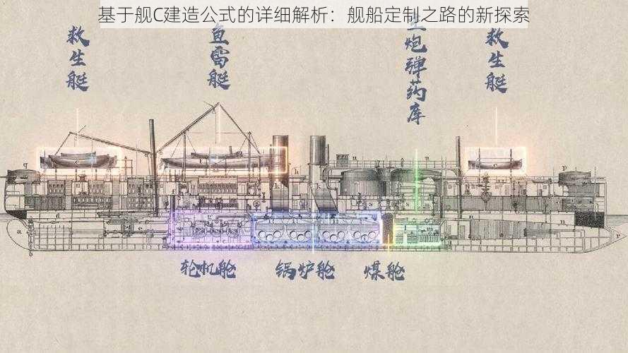 基于舰C建造公式的详细解析:舰船定制之路的新探索