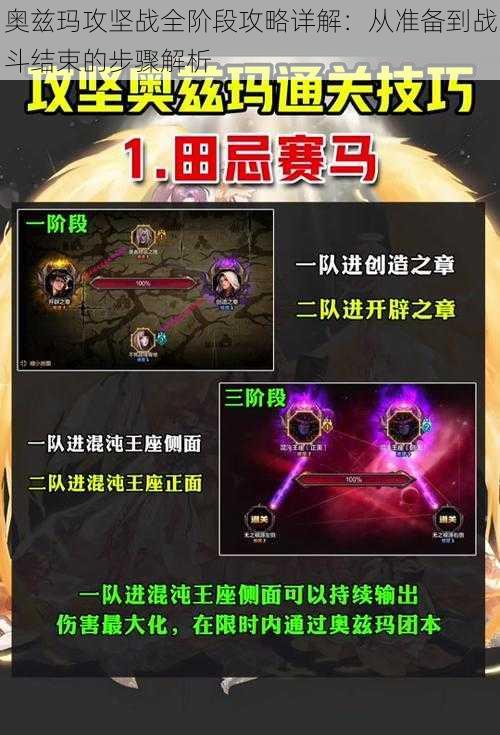 奥兹玛攻坚战全阶段攻略详解:从准备到战斗结束的步骤解析