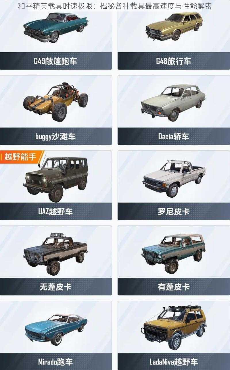 和平精英载具时速极限:揭秘各种载具最高速度与性能解密