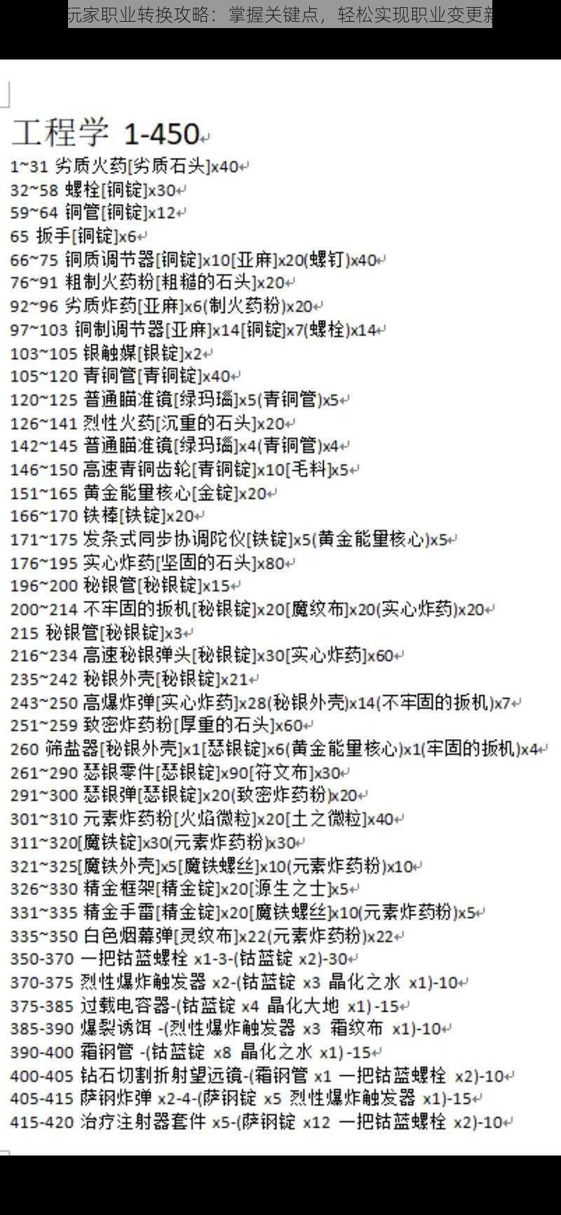 50级玩家职业转换攻略:掌握关键点,轻松实现职业变更新篇章