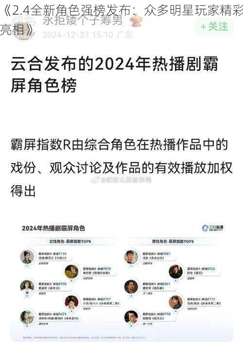 《2.4全新角色强榜发布:众多明星玩家精彩亮相》