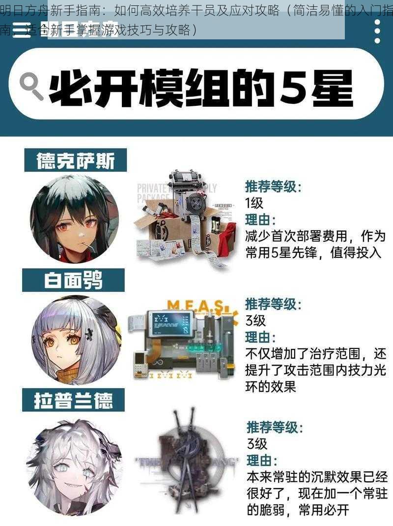 明日方舟新手指南:如何高效培养干员及应对攻略(简洁易懂的入门指南,适合新手掌握游戏技巧与攻略)