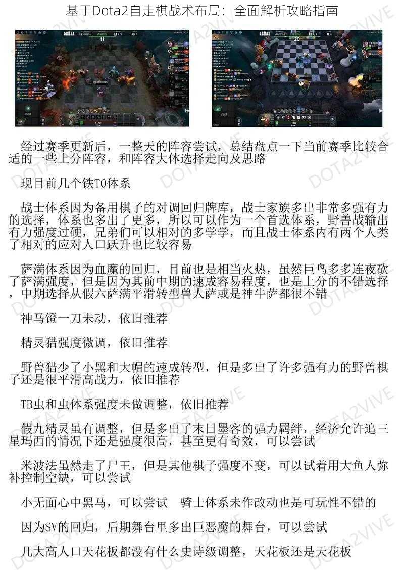 基于Dota2自走棋战术布局:全面解析攻略指南