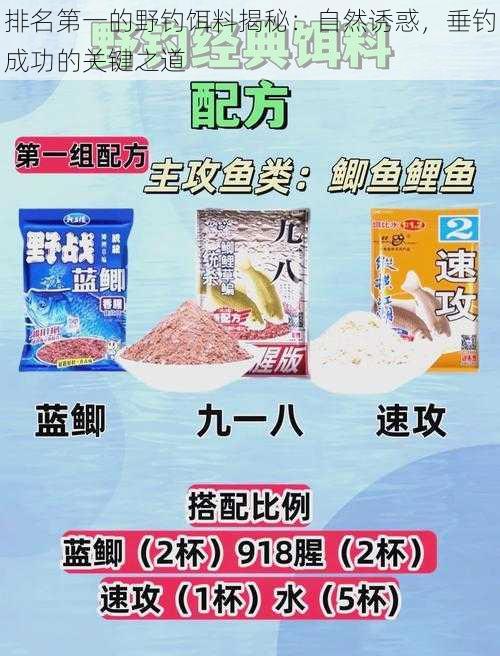 排名第一的野钓饵料揭秘:自然诱惑,垂钓成功的关键之道