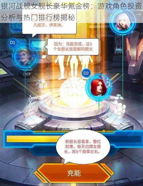银河战舰女舰长豪华氪金榜:游戏角色投资分析与热门排行榜揭秘