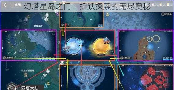 幻塔星岛之门:折跃探索的无尽奥秘