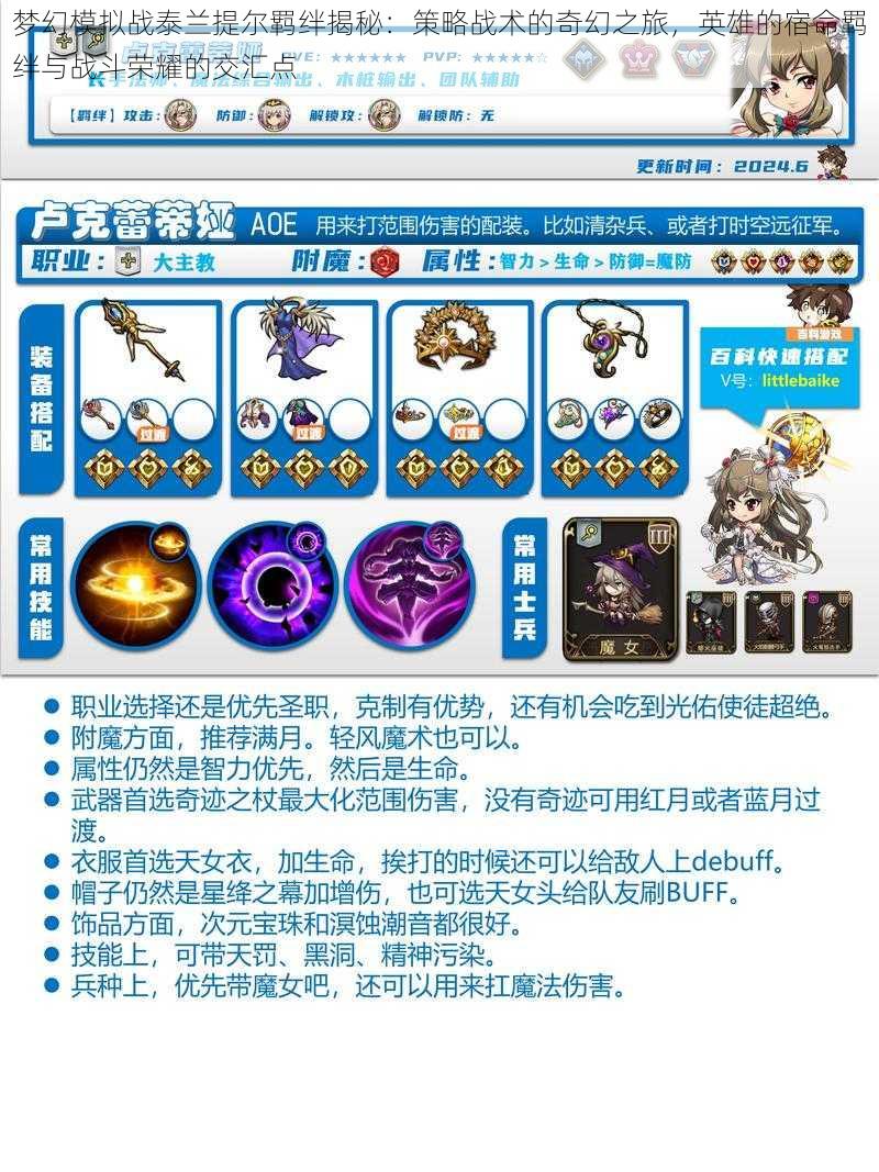 梦幻模拟战泰兰提尔羁绊揭秘:策略战术的奇幻之旅,英雄的宿命羁绊与战斗荣耀的交汇点