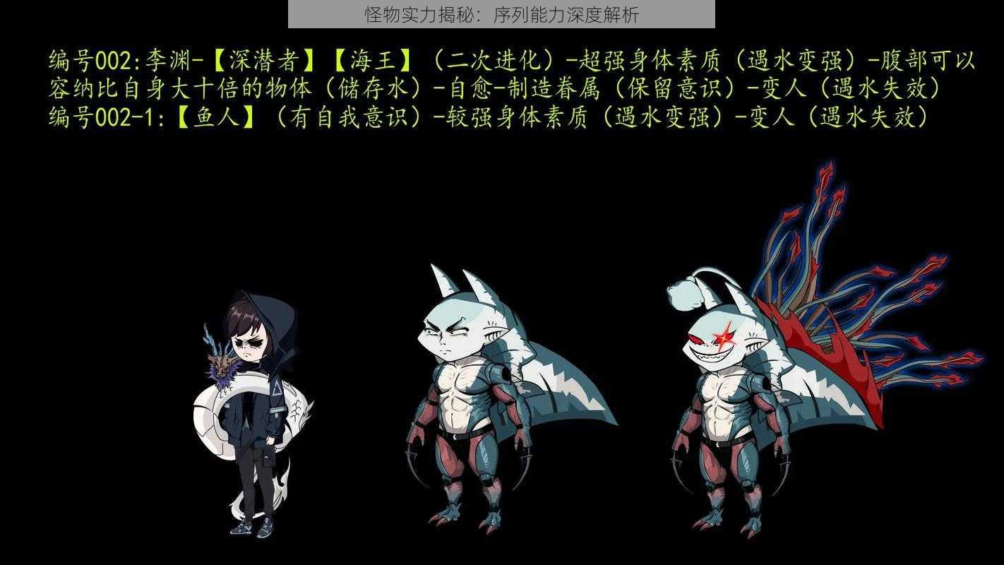 怪物实力揭秘:序列能力深度解析