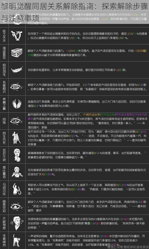 黎明觉醒同居关系解除指南:探索解除步骤与注意事项