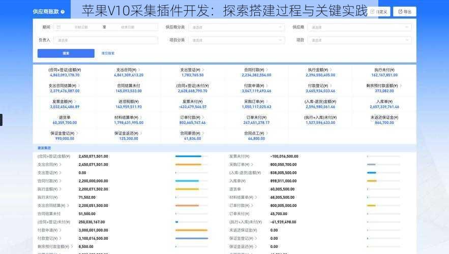 苹果V10采集插件开发:探索搭建过程与关键实践
