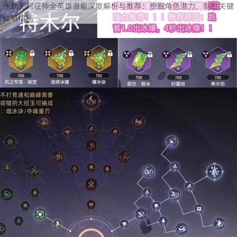 永劫无间征神全英雄潜能深度解析与推荐:挖掘角色潜力,制胜关键战略指南