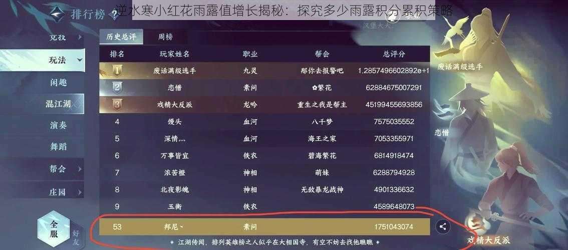 逆水寒小红花雨露值增长揭秘:探究多少雨露积分累积策略