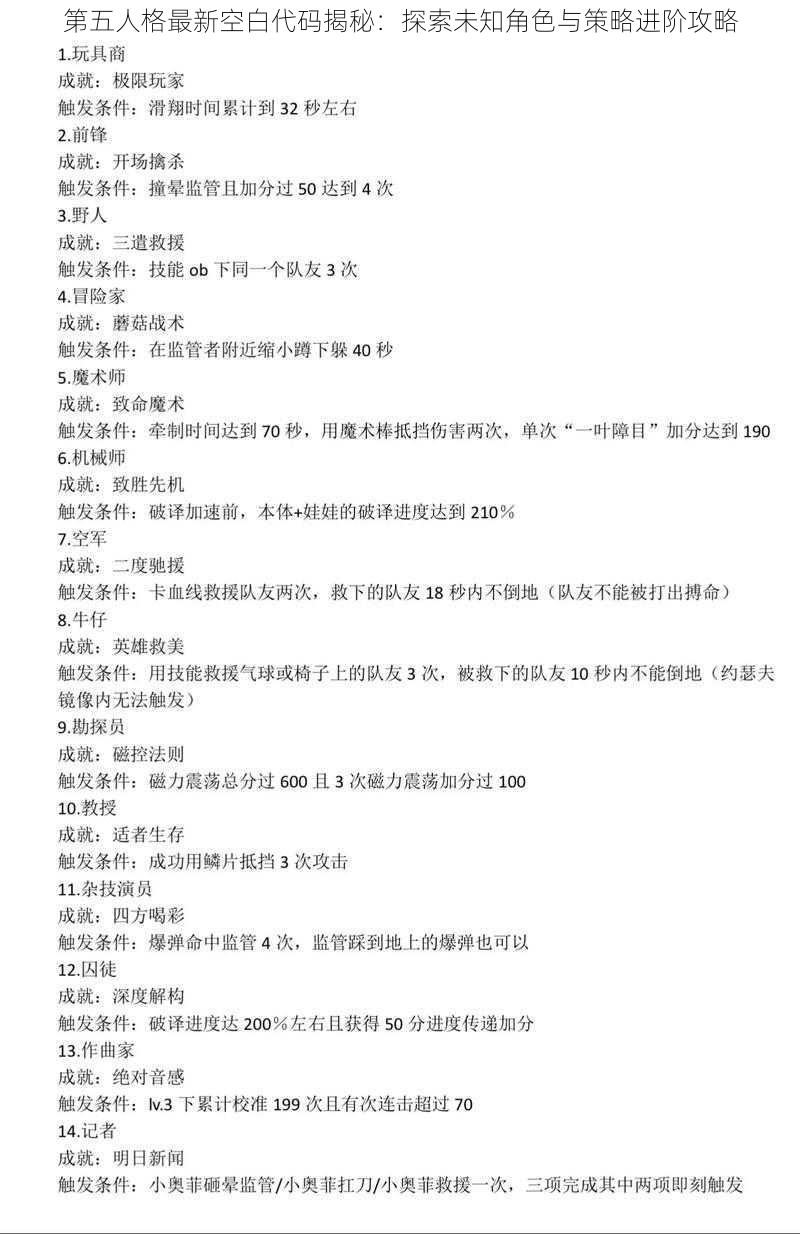 第五人格最新空白代码揭秘:探索未知角色与策略进阶攻略