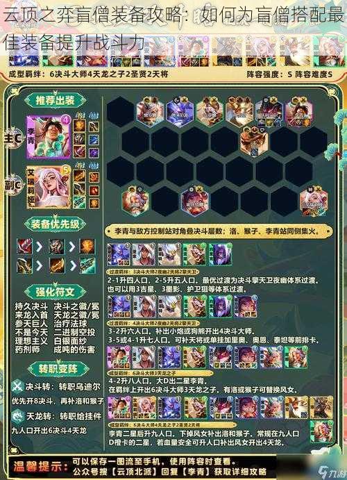 云顶之弈盲僧装备攻略:如何为盲僧搭配最佳装备提升战斗力