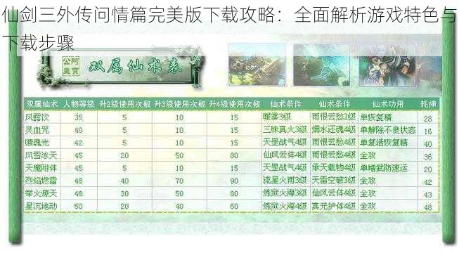 仙剑三外传问情篇完美版下载攻略:全面解析游戏特色与下载步骤