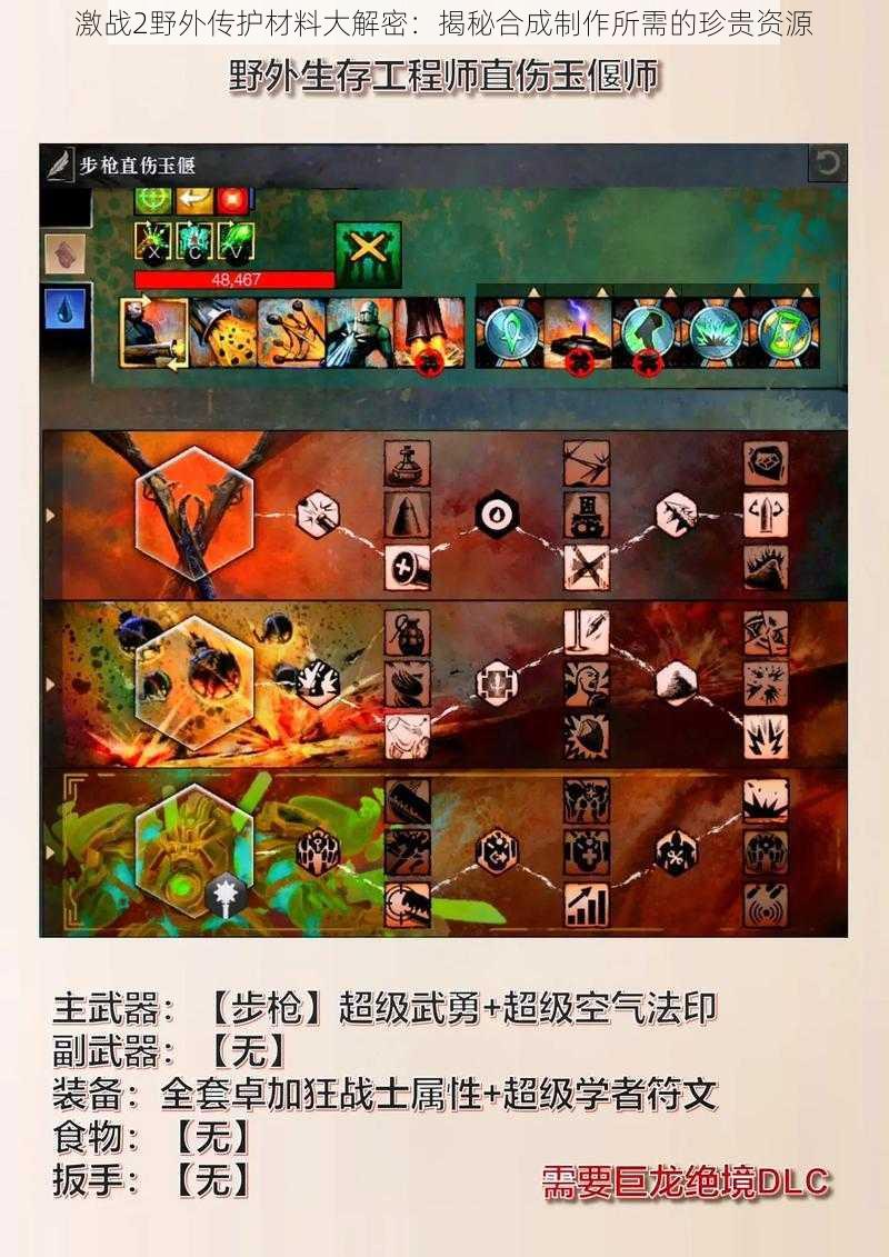 激战2野外传护材料大解密:揭秘合成制作所需的珍贵资源