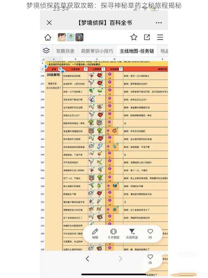 梦境侦探药草获取攻略:探寻神秘草药之秘旅程揭秘