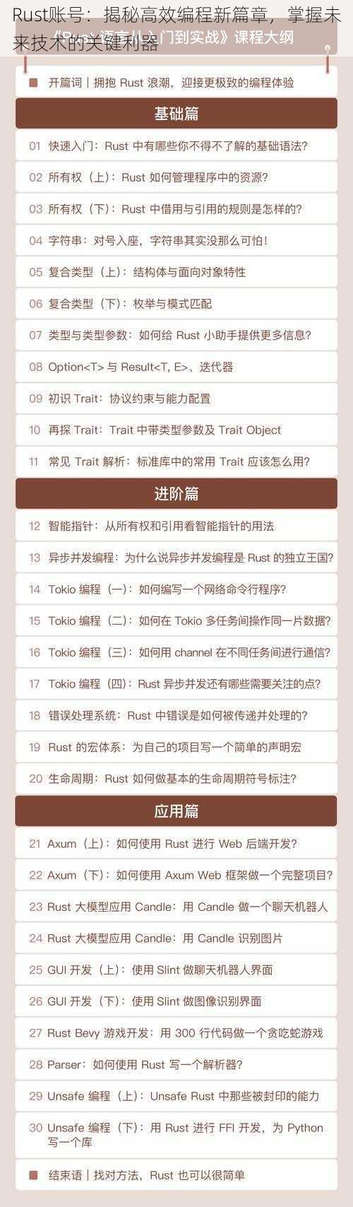 Rust账号:揭秘高效编程新篇章,掌握未来技术的关键利器
