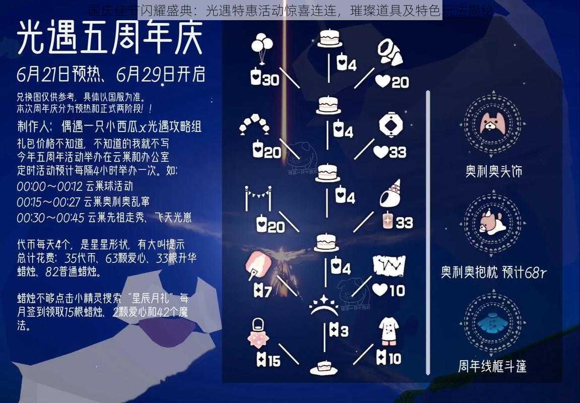 国庆佳节闪耀盛典:光遇特惠活动惊喜连连,璀璨道具及特色玩法揭秘