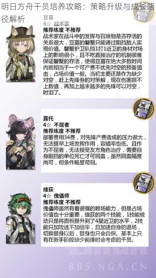 明日方舟干员培养攻略:策略升级与成长路径解析