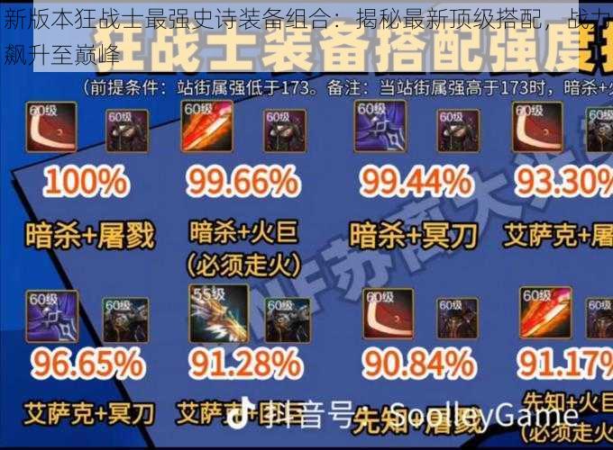 新版本狂战士最强史诗装备组合:揭秘最新顶级搭配,战力飙升至巅峰