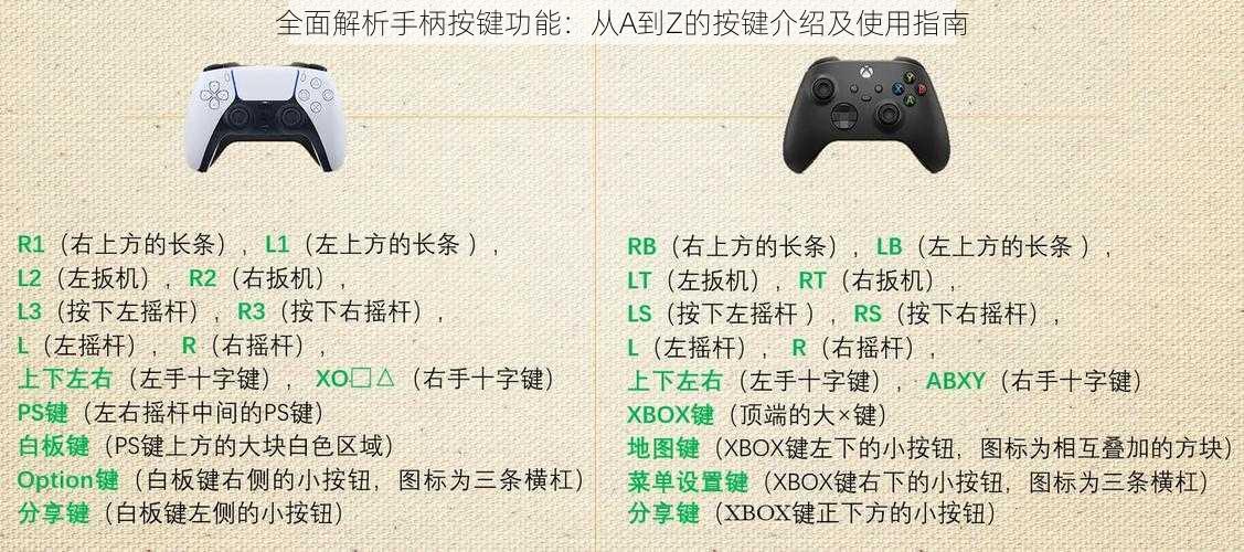 全面解析手柄按键功能:从A到Z的按键介绍及使用指南