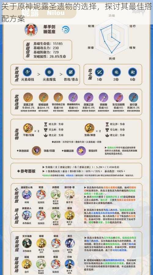 关于原神妮露圣遗物的选择,探讨其最佳搭配方案