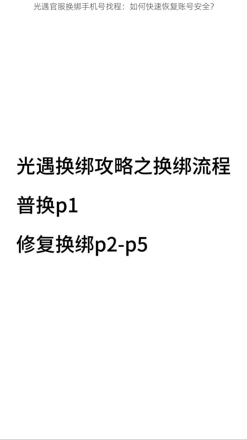 光遇官服换绑手机号找程:如何快速恢复账号安全?