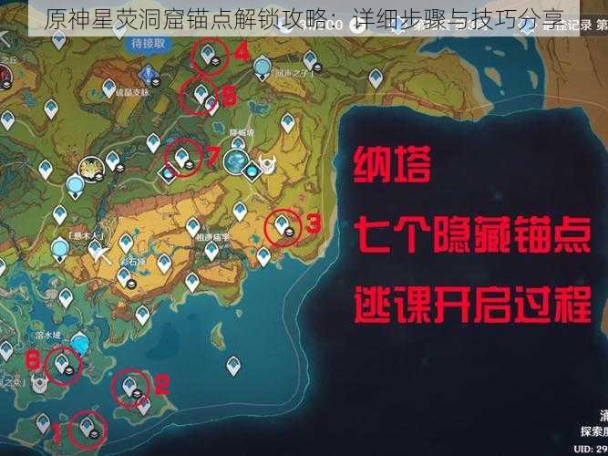 原神星荧洞窟锚点解锁攻略:详细步骤与技巧分享