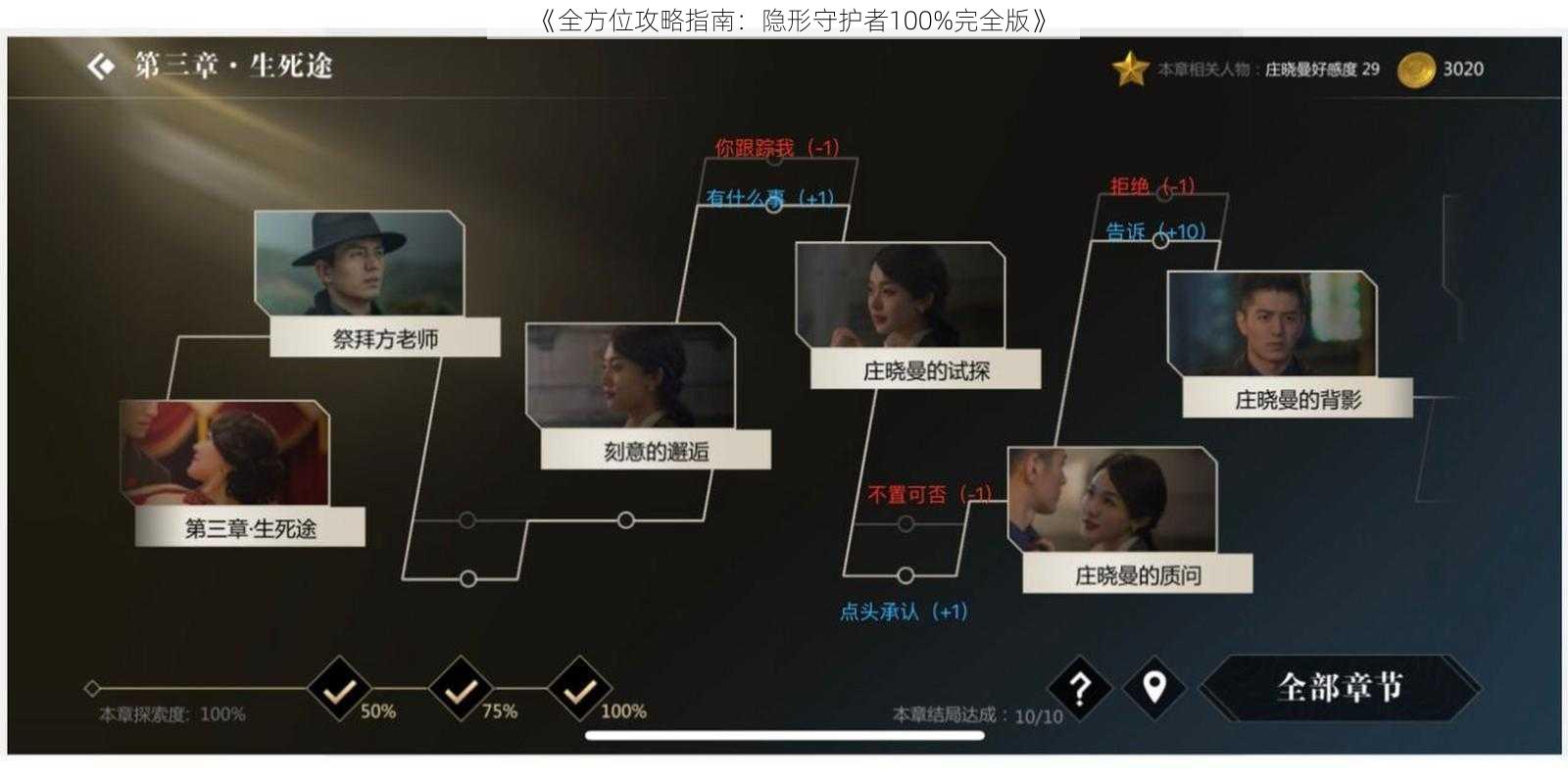 《全方位攻略指南:隐形守护者100%完全版》