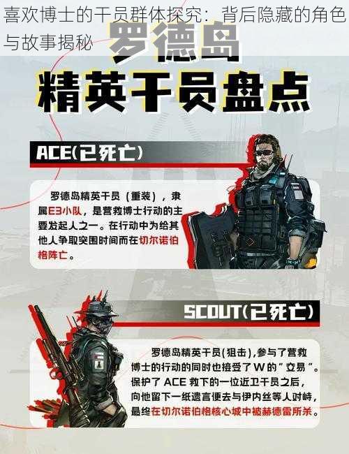 喜欢博士的干员群体探究:背后隐藏的角色与故事揭秘