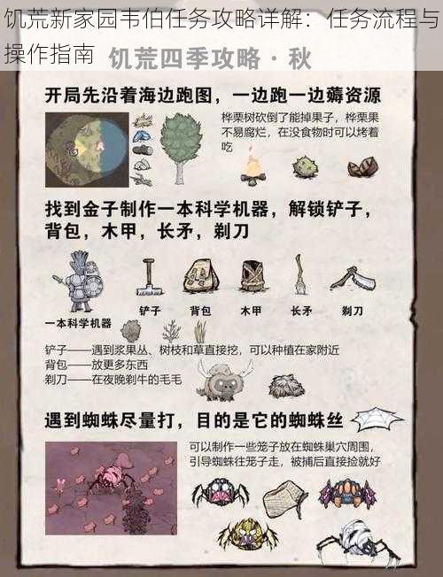 饥荒新家园韦伯任务攻略详解:任务流程与操作指南