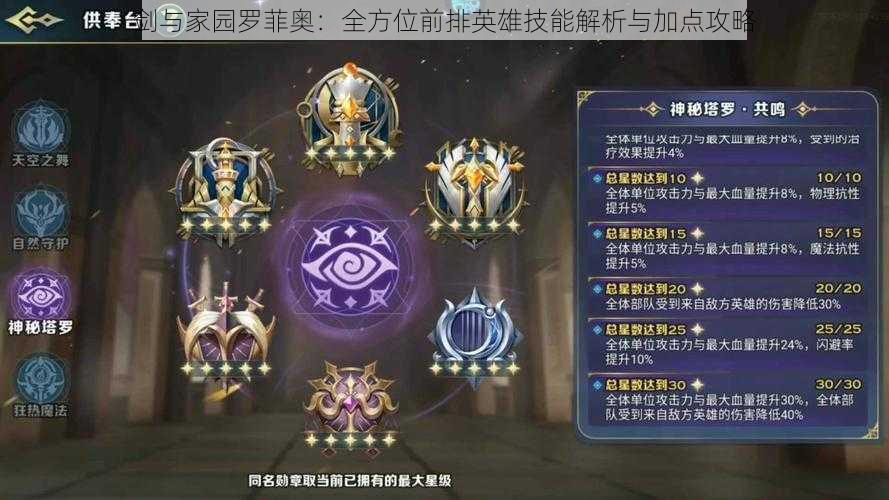 剑与家园罗菲奥:全方位前排英雄技能解析与加点攻略