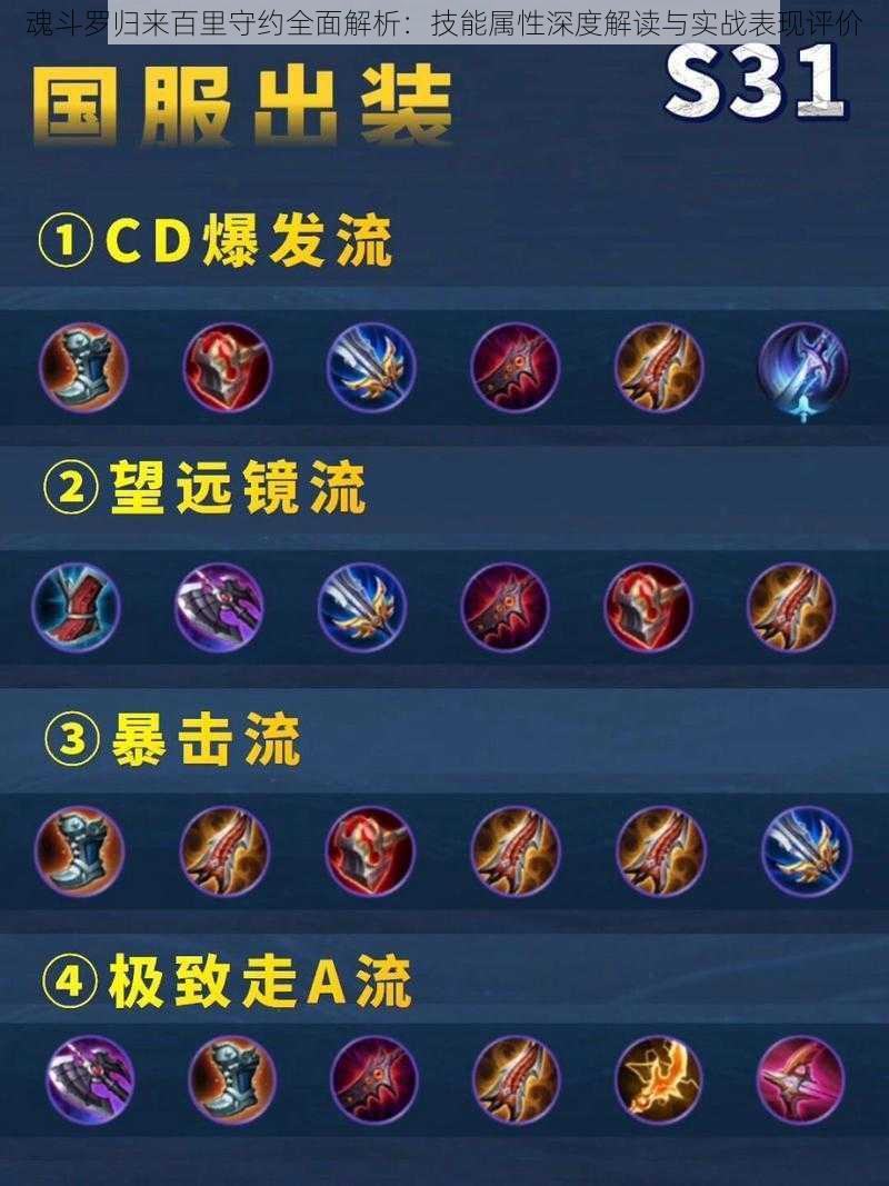 魂斗罗归来百里守约全面解析:技能属性深度解读与实战表现评价