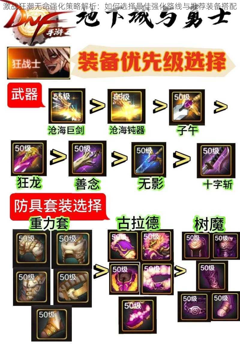 激战狂潮无命强化策略解析:如何选择最佳强化路线与推荐装备搭配