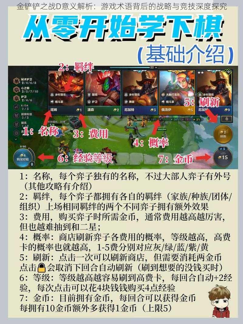 金铲铲之战D意义解析:游戏术语背后的战略与竞技深度探究