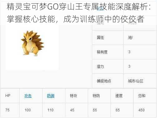 精灵宝可梦GO穿山王专属技能深度解析:掌握核心技能,成为训练师中的佼佼者