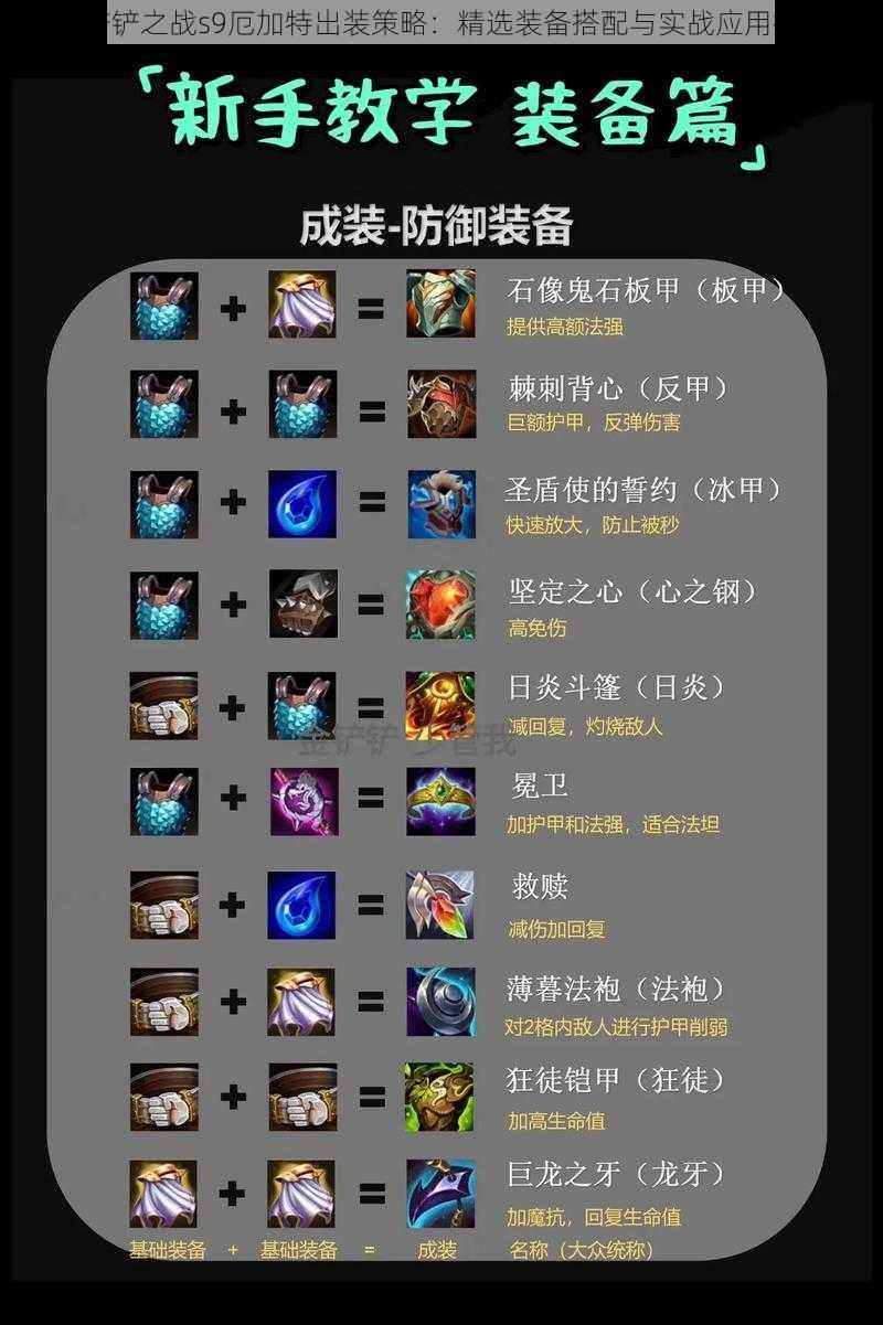 金铲铲之战s9厄加特出装策略:精选装备搭配与实战应用指南