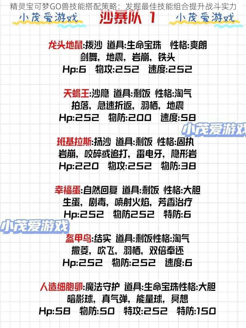 精灵宝可梦GO兽技能搭配策略:发掘最佳技能组合提升战斗实力