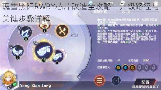瑰雪黑阳RWBY芯片改造全攻略:升级路径与关键步骤详解