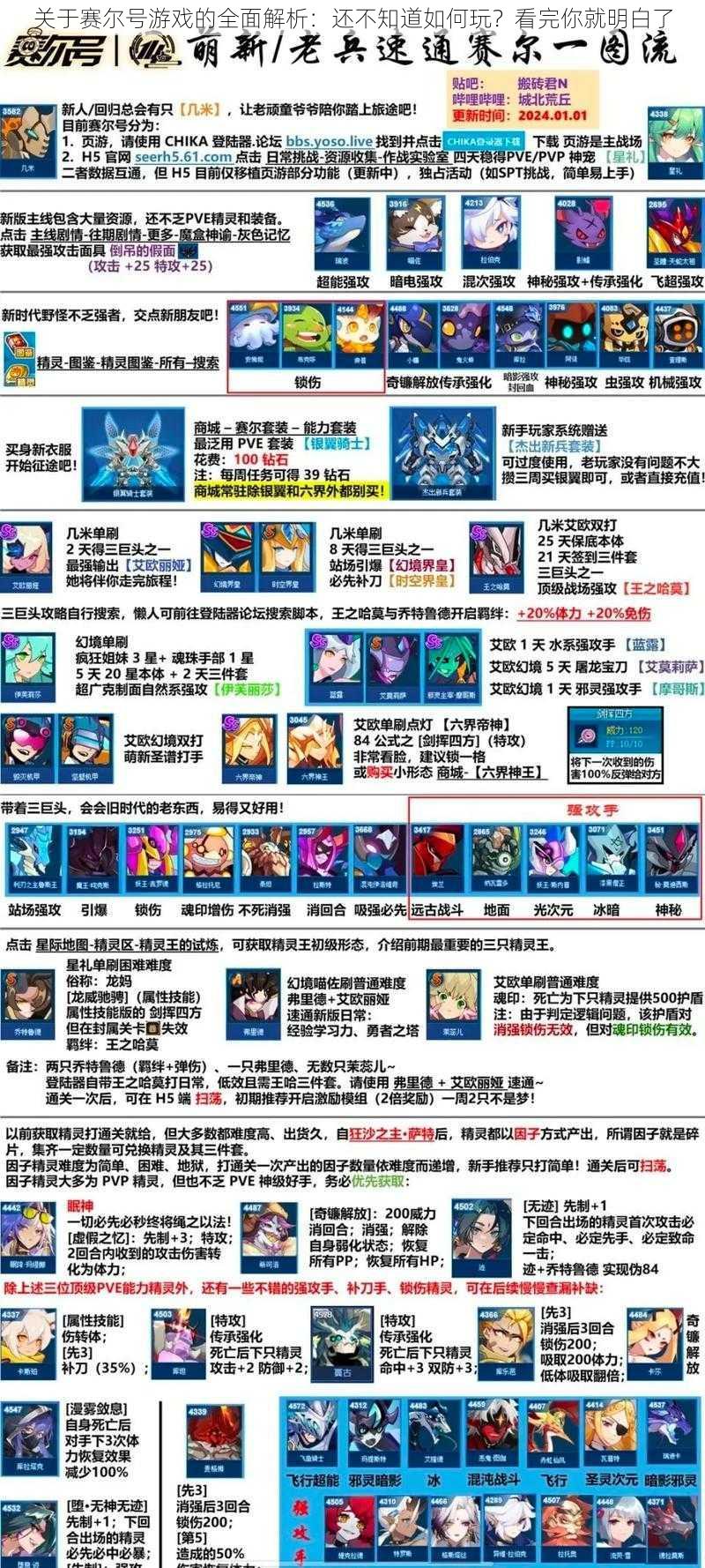 关于赛尔号游戏的全面解析:还不知道如何玩?看完你就明白了