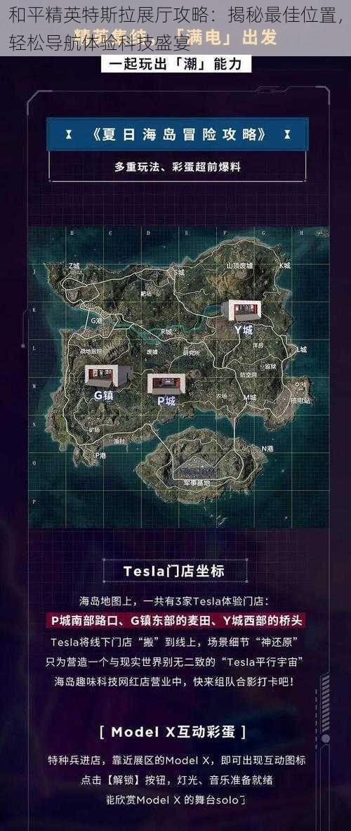 和平精英特斯拉展厅攻略:揭秘最佳位置,轻松导航体验科技盛宴