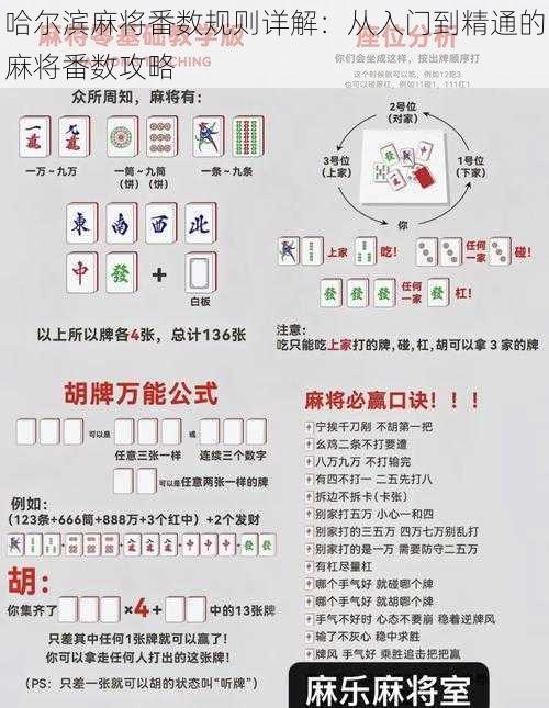 哈尔滨麻将番数规则详解:从入门到精通的麻将番数攻略